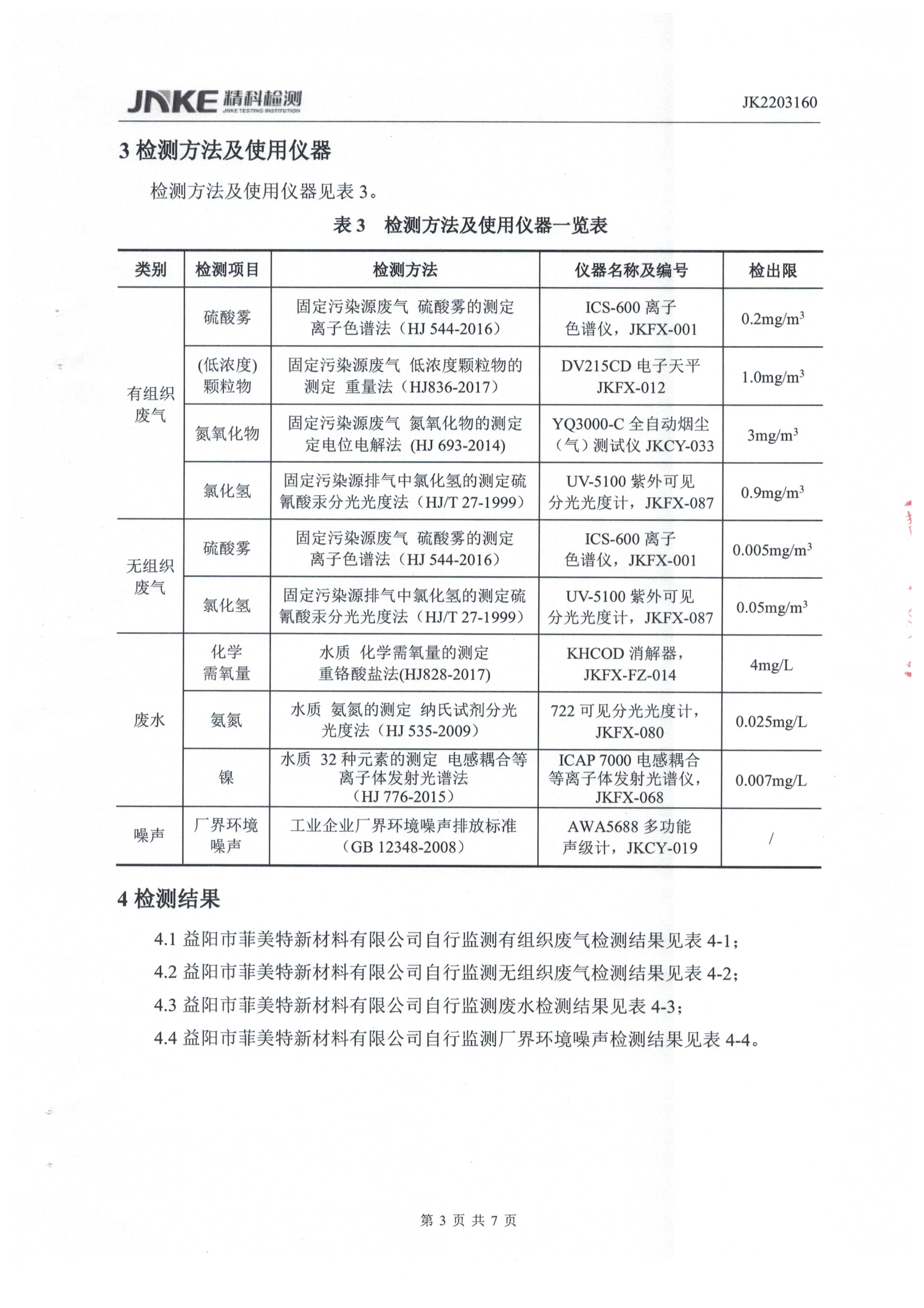 益陽市菲美特新材料有限公司,菲美特新材料,益陽多孔泡沫金屬材料,泡沫鎳生產,益陽泡沫銅